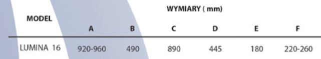 Wkład kominkowy - wymiary